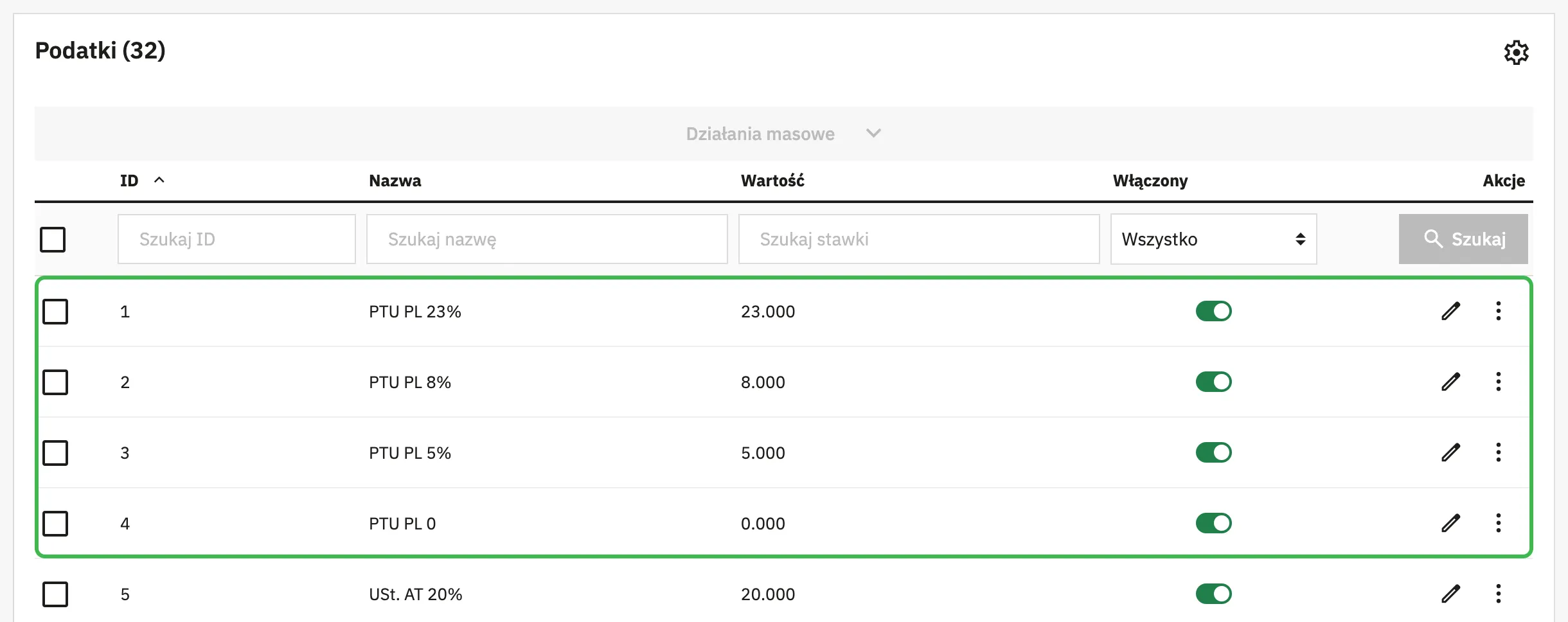 Lista podatków w PrestaShop 9.2 z zaznaczonymi stawkami PTU PL 23%, 8%, 5% i 0
