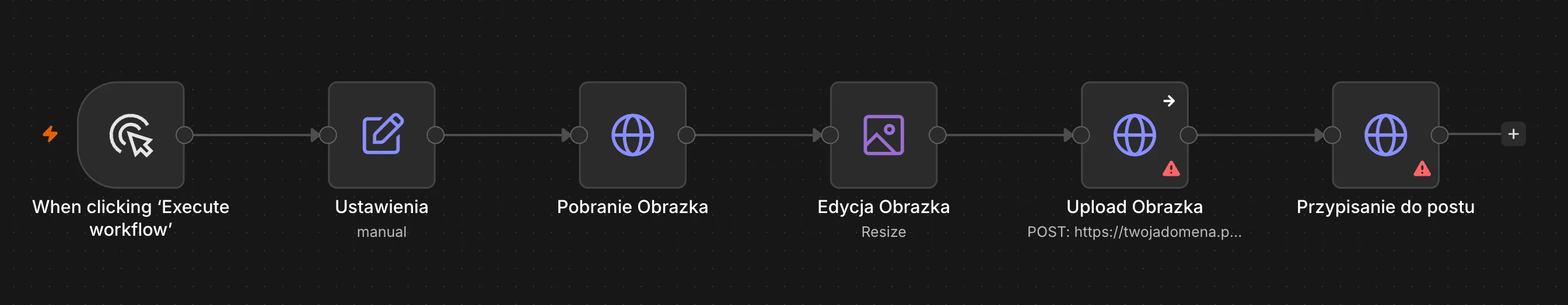 Cały workflow na kanwie - sześć węzłów w jednej linii