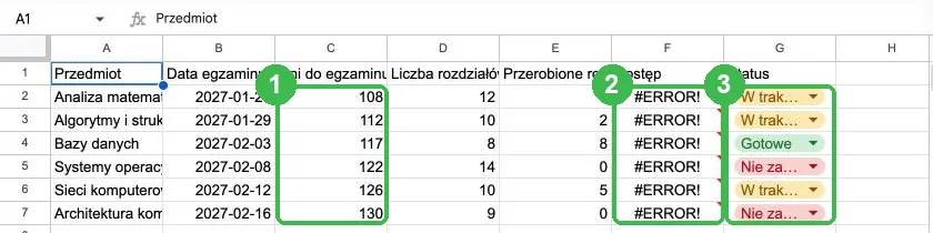 Zakładka Sesja z dniami do egzaminu, błędami w kolumnie Postęp i kolorowym statusem