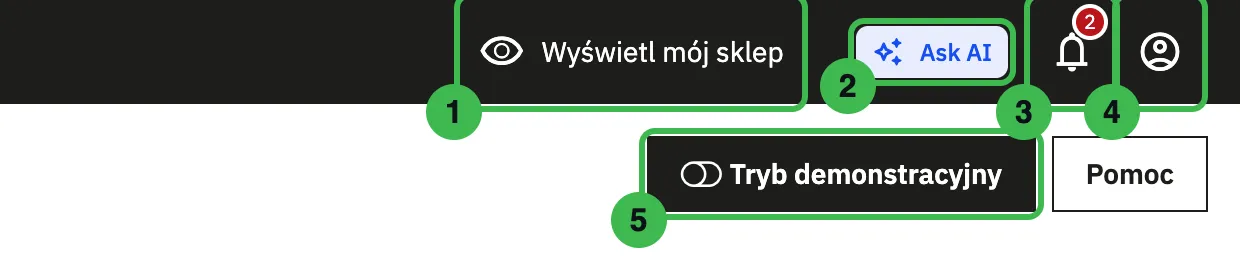 Prawa część górnego paska PrestaShop 9.2: Wyświetl mój sklep, Ask AI, powiadomienia, profil i Tryb demonstracyjny
