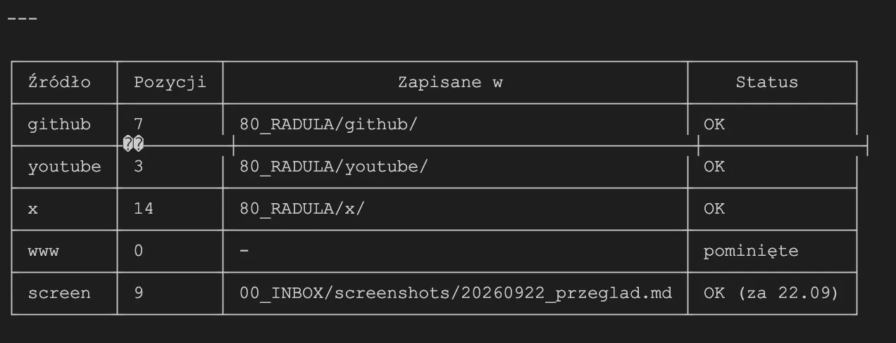 Tabela podsumowania /radula:day w terminalu Claude Code