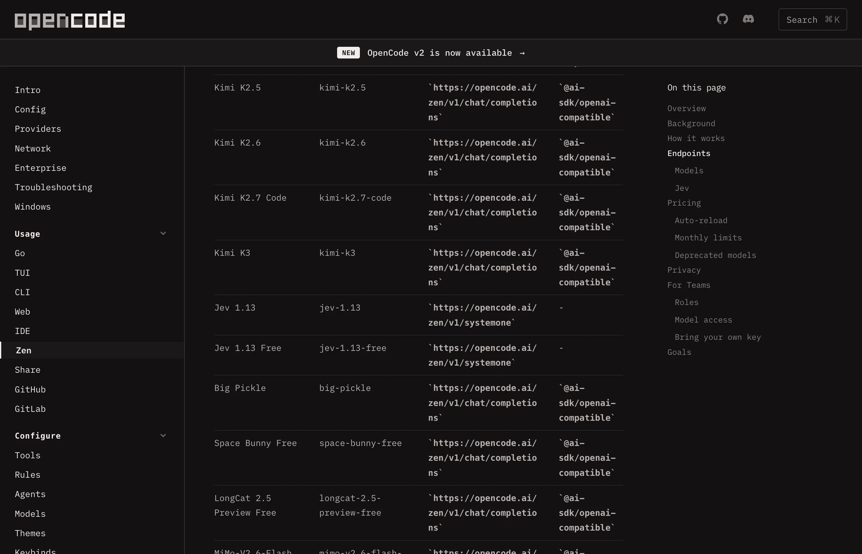 Dokumentacja OpenCode Zen z tabelą modeli, w tym Space Bunny Free i LongCat 2.5 Preview Free