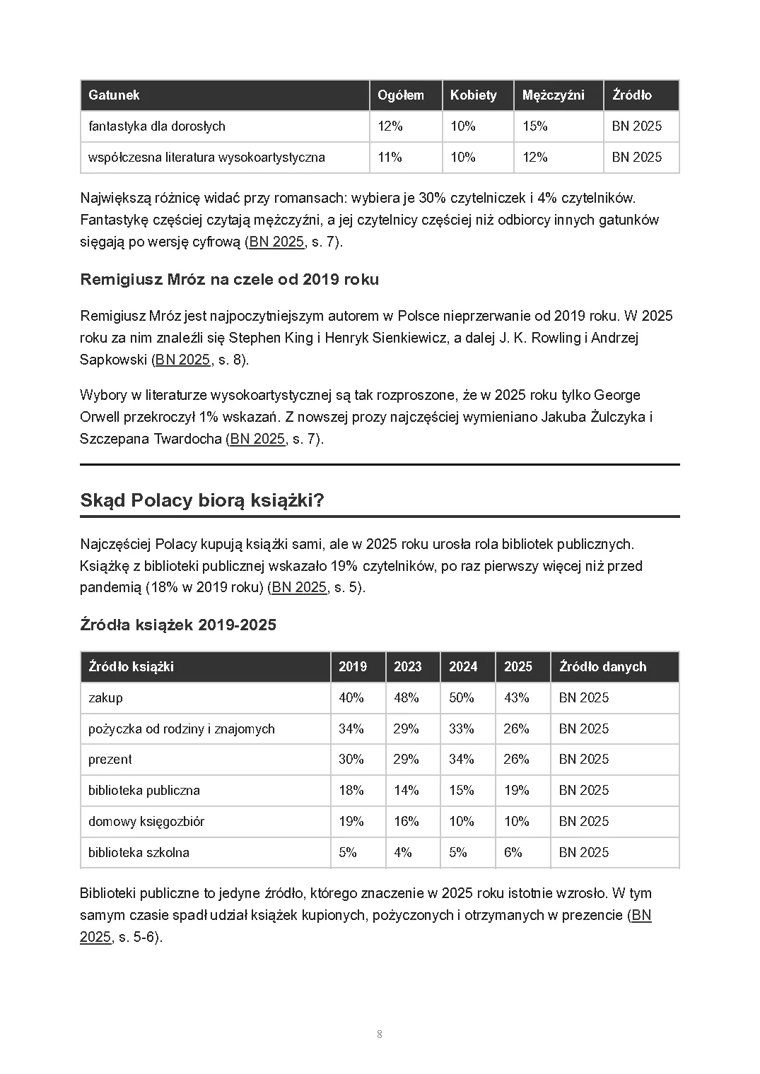 Dlaczego Polacy nie czytają książek, strona 8 z 14