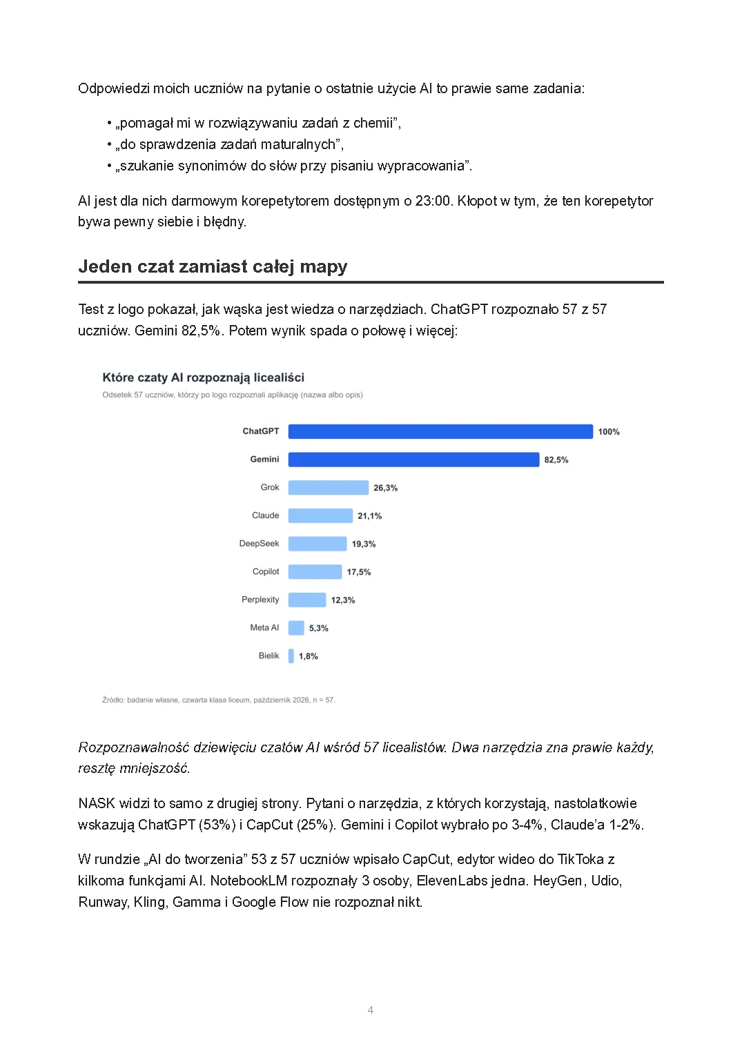 Jak uczniowie używają AI, strona 4 z 8